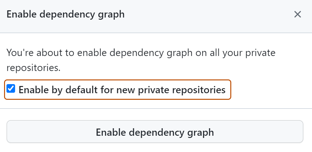 Screenshot des modalen Dialogfelds „FEATURE aktivieren“, in dem die Option „Standardmäßig für neue private Repositorys aktivieren“ mit einem Rahmen in dunklem Orange hervorgehoben ist.